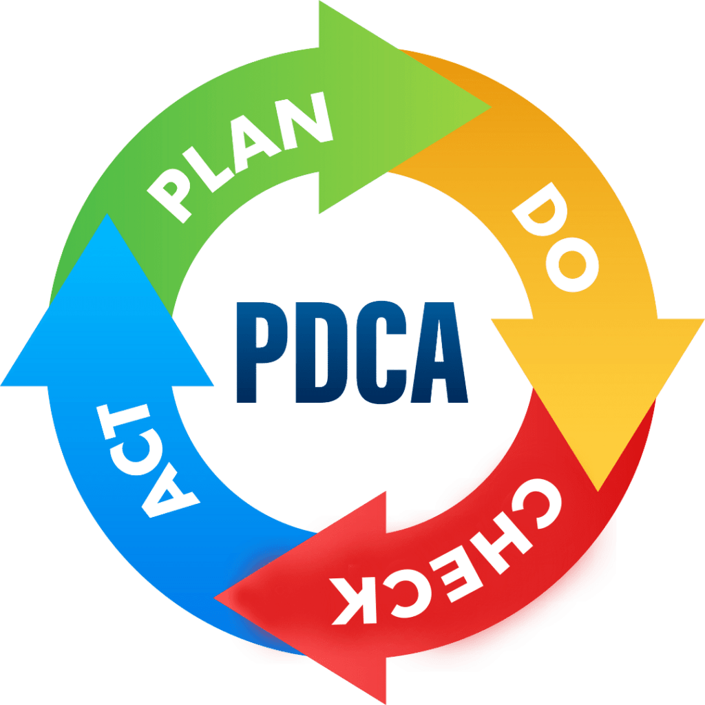 PDCA CERTIFICATION – TR Training